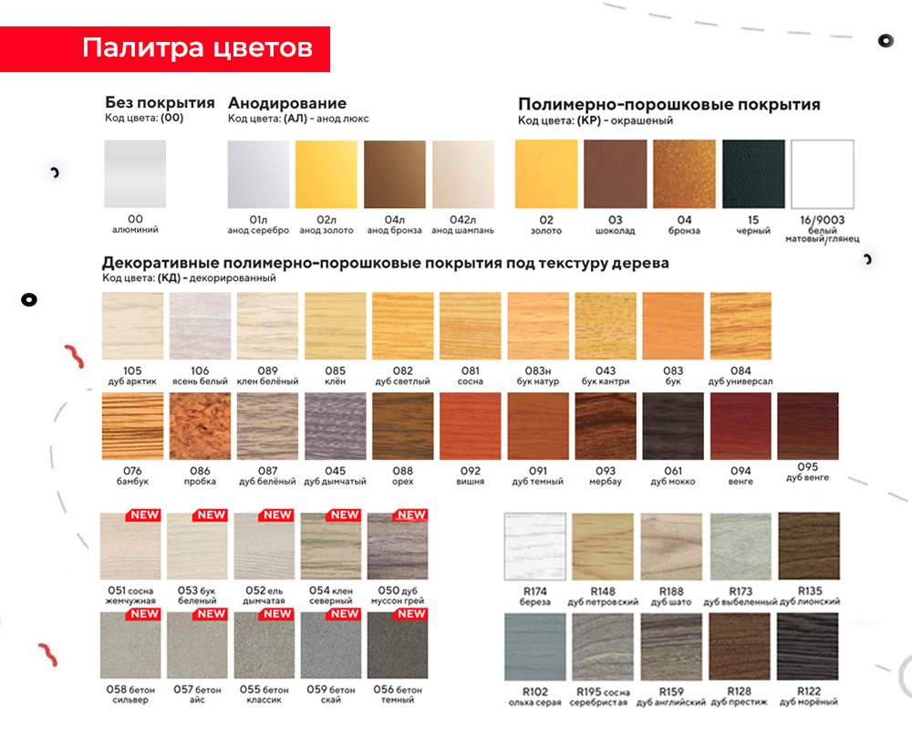 Порог разноуровневый ПР 04.900.095 Дуб венге