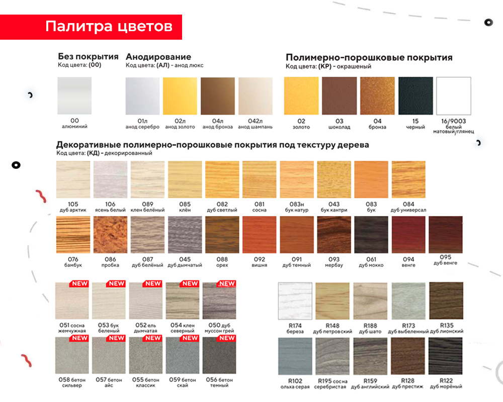 Порог одноуровневый ПС 09.2700.261 Дуб мокко