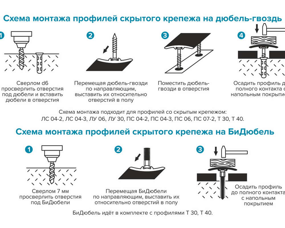 Порог одноуровневый ПС 04-3.1800.16 Белый матовый
