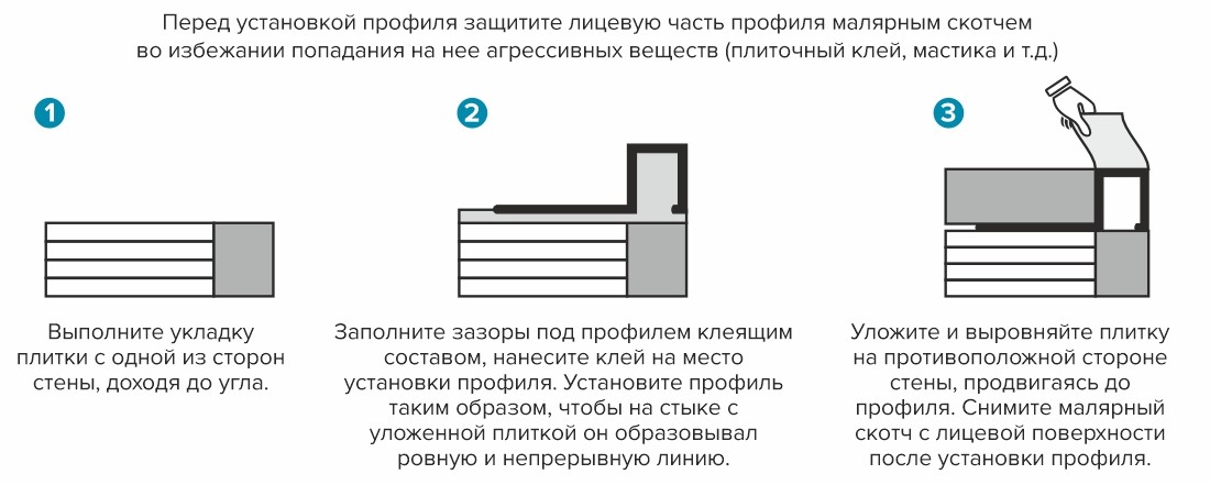 Профиль П-образный латунный Progress PRFOB 125 12,5 мм 2,7 м Бронза