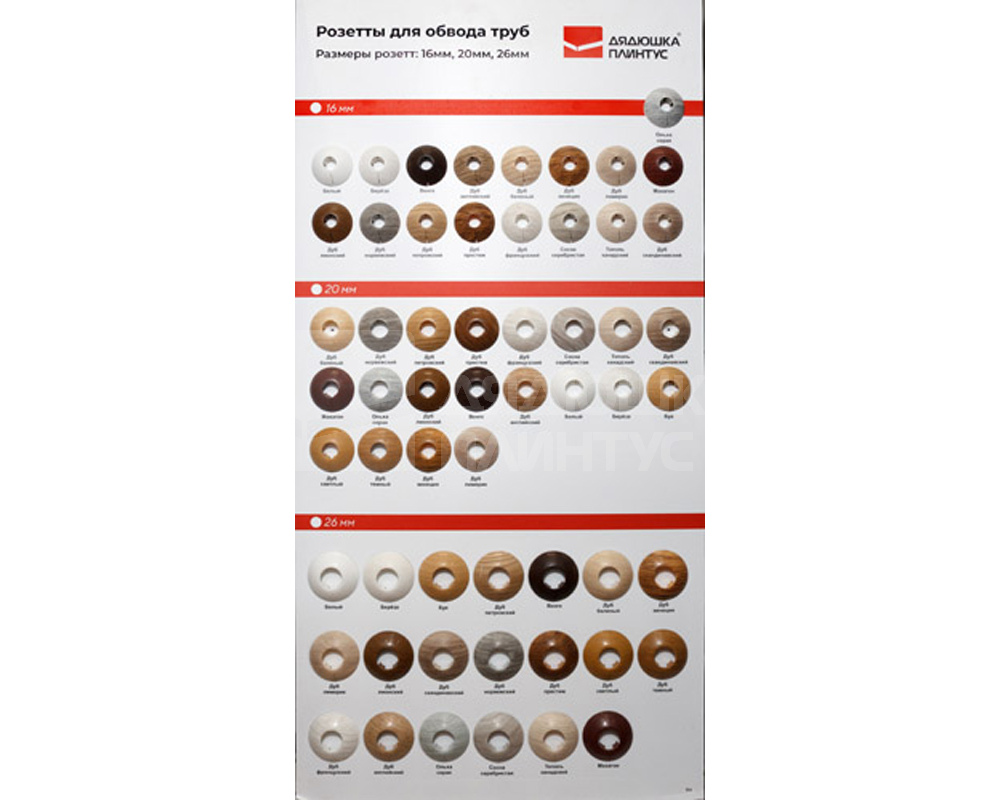 Обвод для труб 3/4 ПВХ ИДЕАЛ 28мм 241 Вишня