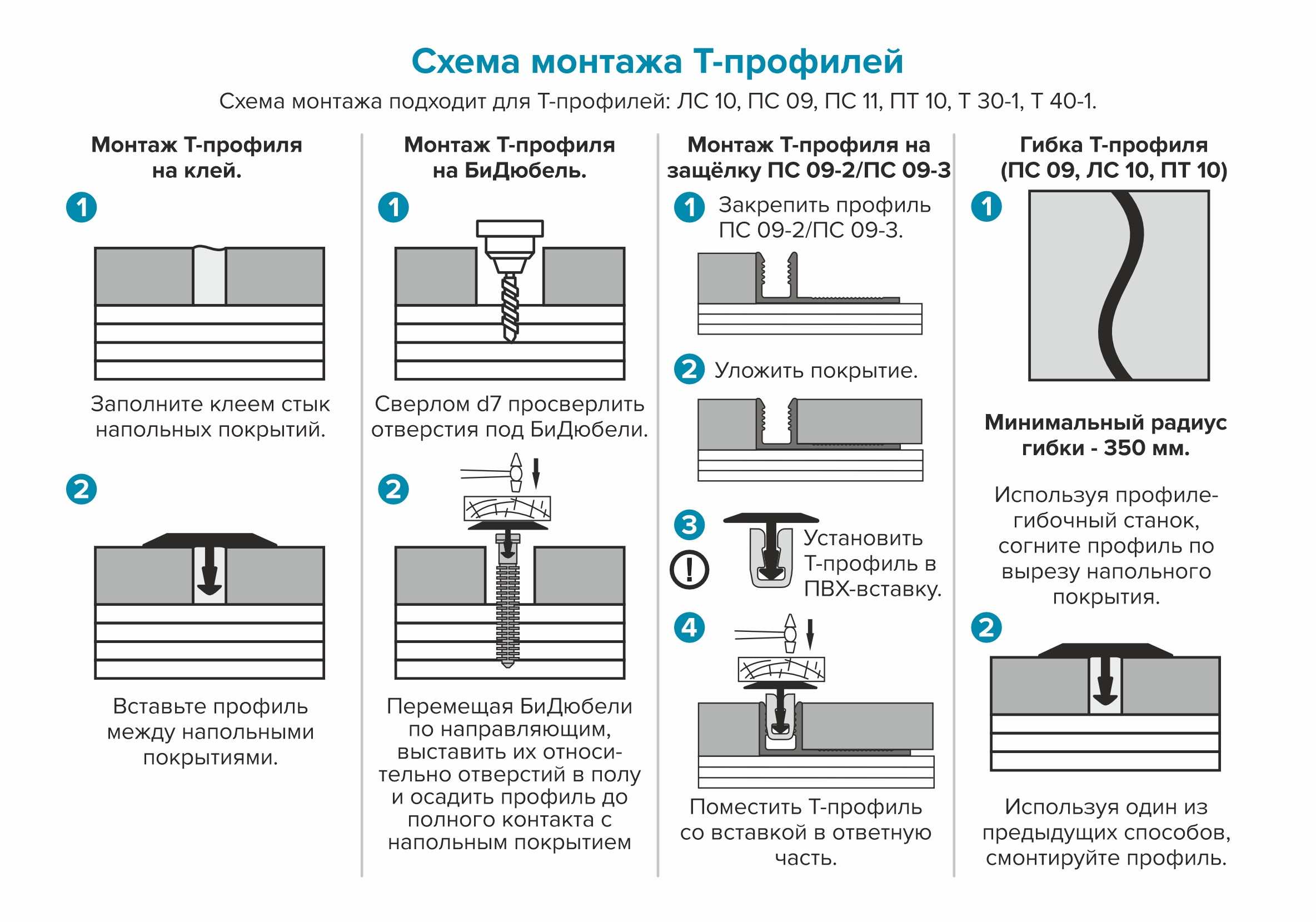 Т-образный порог MAGIC STICK. 20 мм 0,9 м Дуб хельсинки