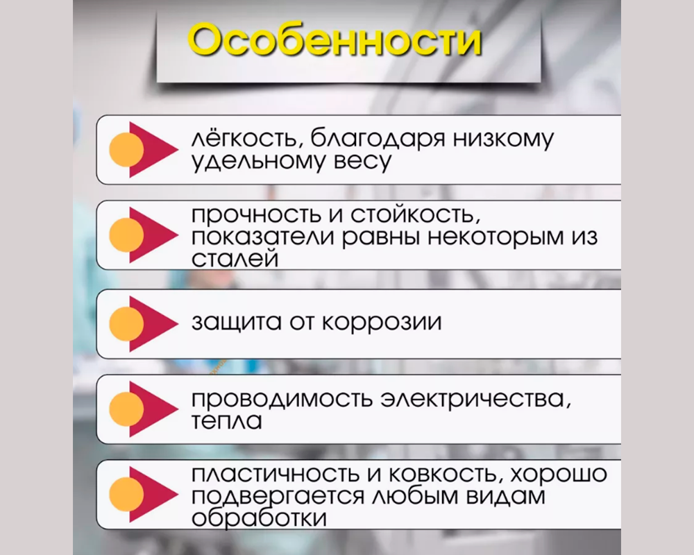 Штанга квадратная 10х10 мм ШКв 10.2000.502л Золото. Цена за 5 штук.
