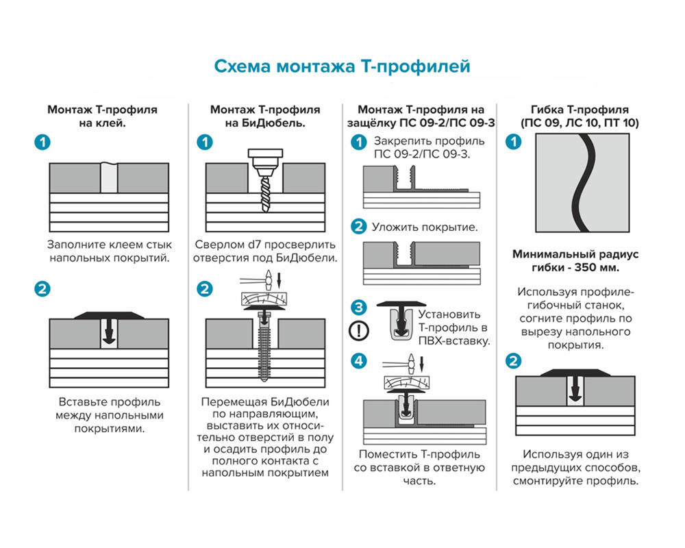 Порог одноуровневый ПС 09.2700.202л Золото