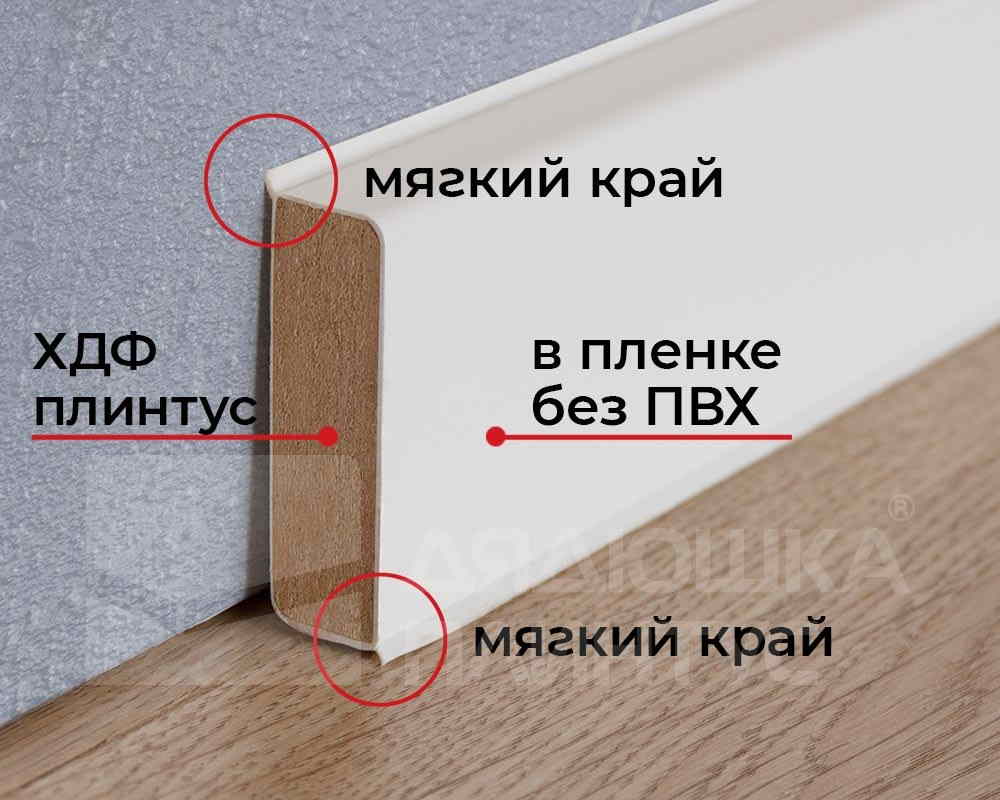 Плинтус ХДФ Dollken Cubu Flex Life 40мм х 11/13мм х 2,5 м 1209 Антрацит RAL 7016