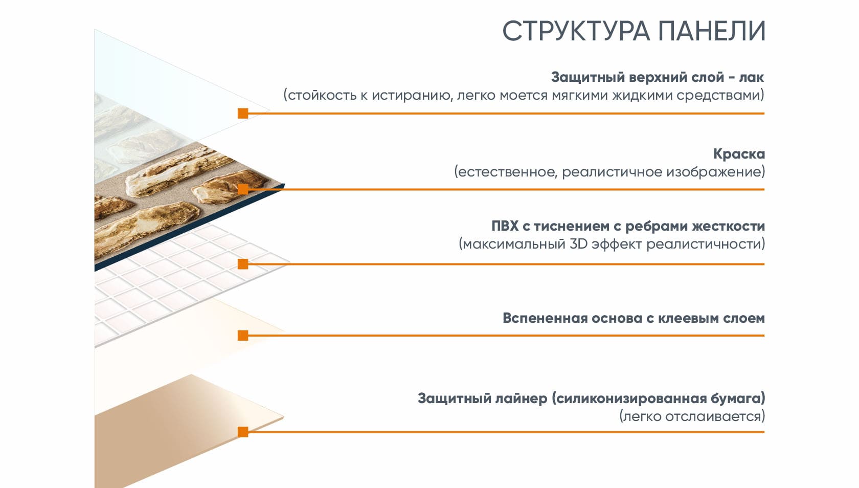 Панель самоклеящаяся ПВХ 480*480 15шт/уп Мозаика Океан. Цена указана за 3,5 м²