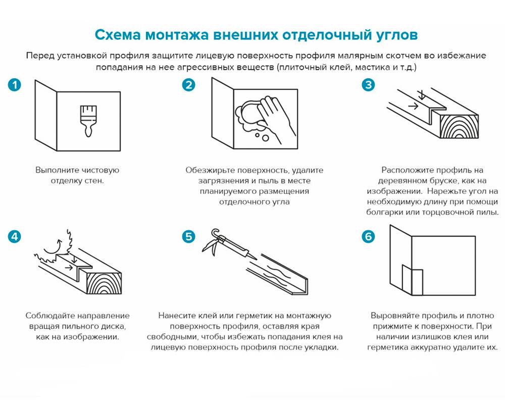 PVL74-03 Угол  латунь Брашированная 20х20мм 2.7м