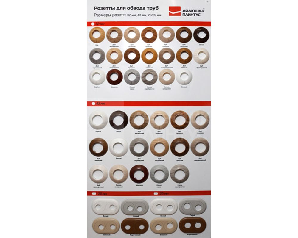 Обвод для труб 3/4 ПВХ ИДЕАЛ 28мм 241 Вишня