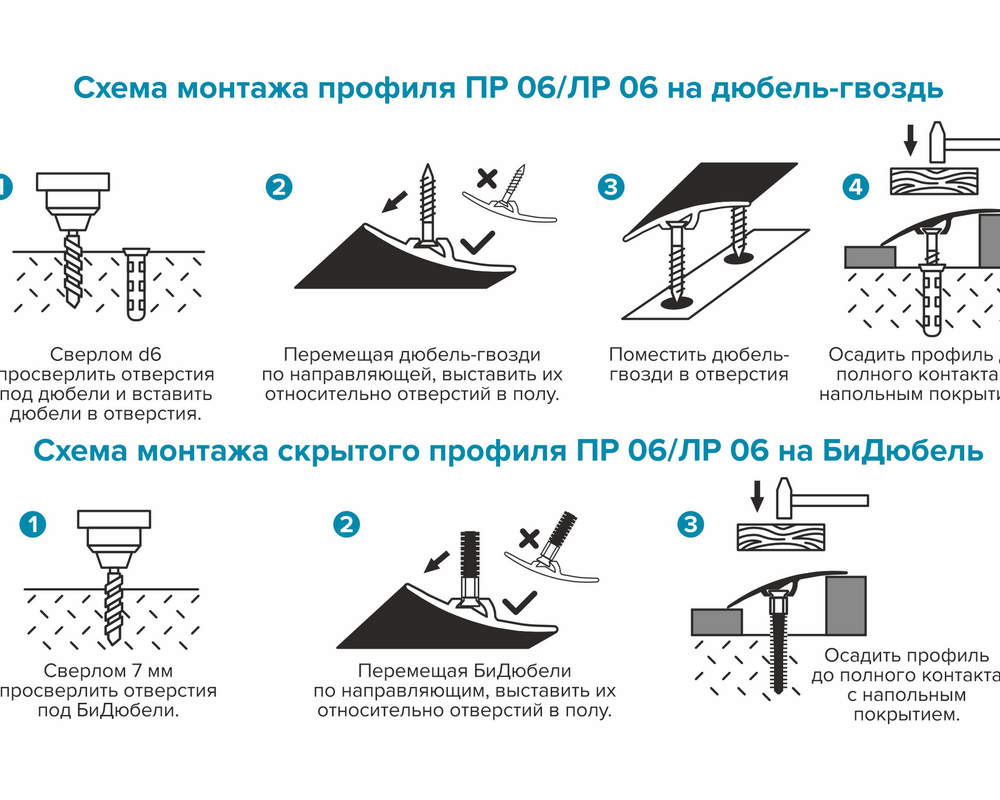 Порог разноуровневый ЛР 06.2700.24047 Дуб кентерберри
