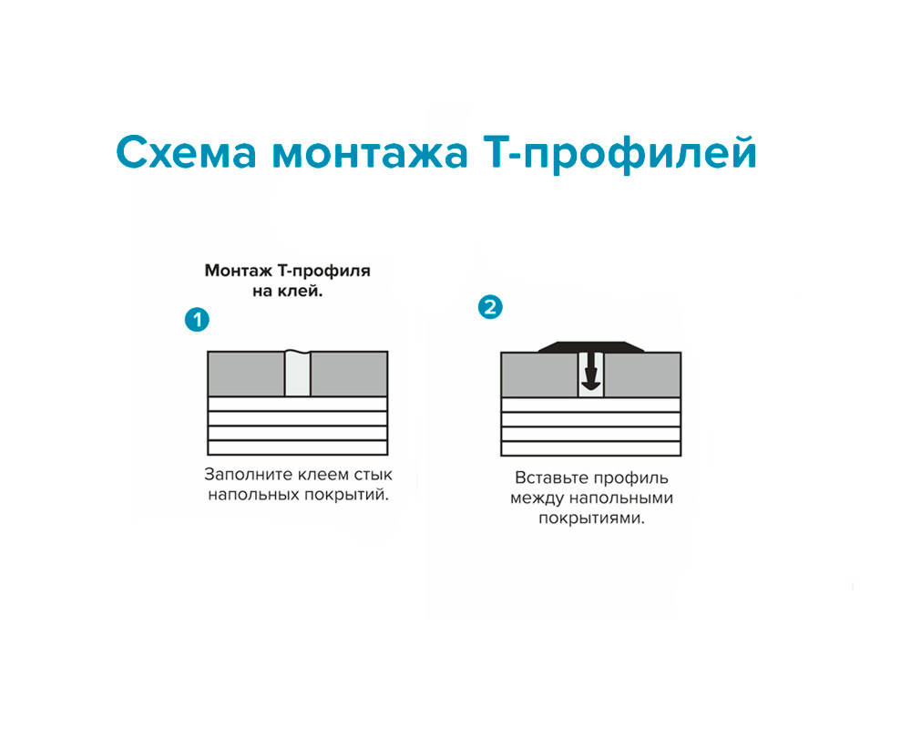 Порог для кварцвинила ЛС 10-1.2700.4050 Дуб винтаж графит