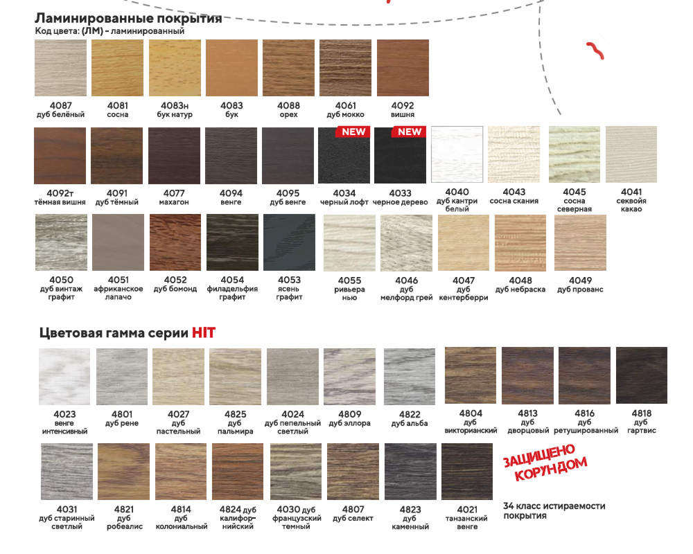 Порог одноуровневый ЛС 10.2700.24046 Дуб мелфорд грей